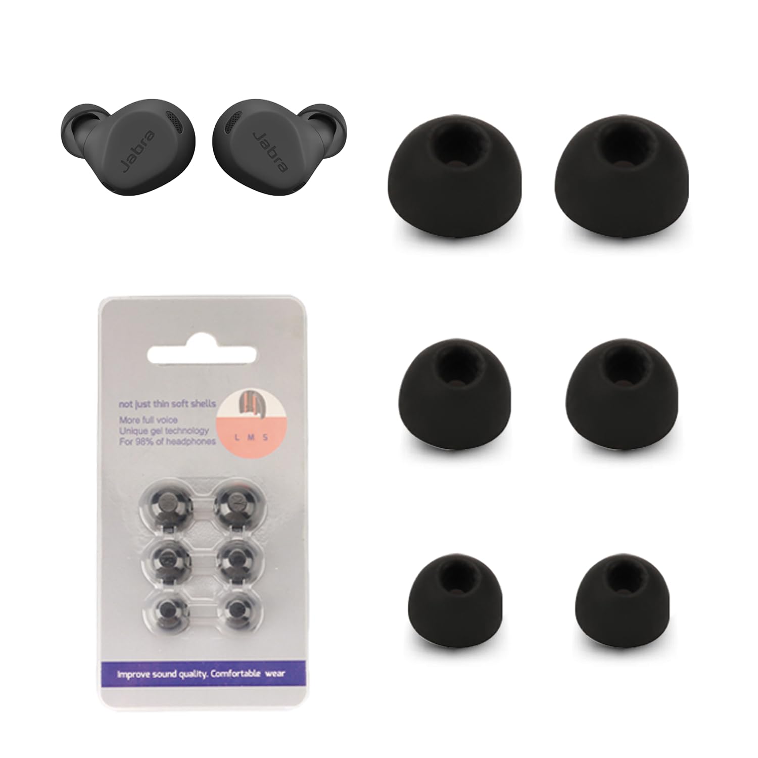 Amazon.com: Replacement Earbuds for Elite 8 Active,NOUKAJU